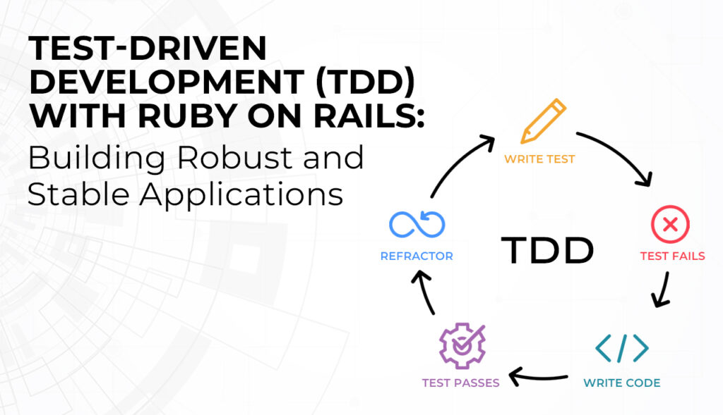 Test-Driven Development (TDD) with Ruby on Rails: Building Robust and Stable Applications